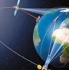 Tell you why we still need Beidou navigation after GPS